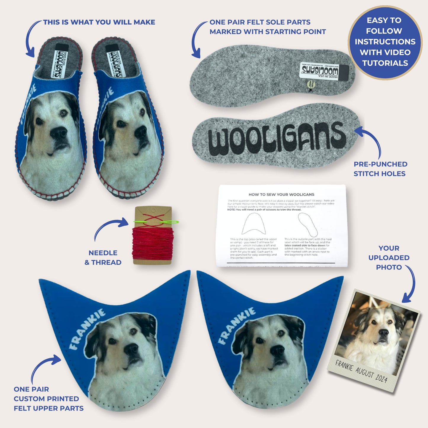 Custom Photo slipper kit contents with a pet photo printed on the felt uppers, plus soles, needle, thread and instructions